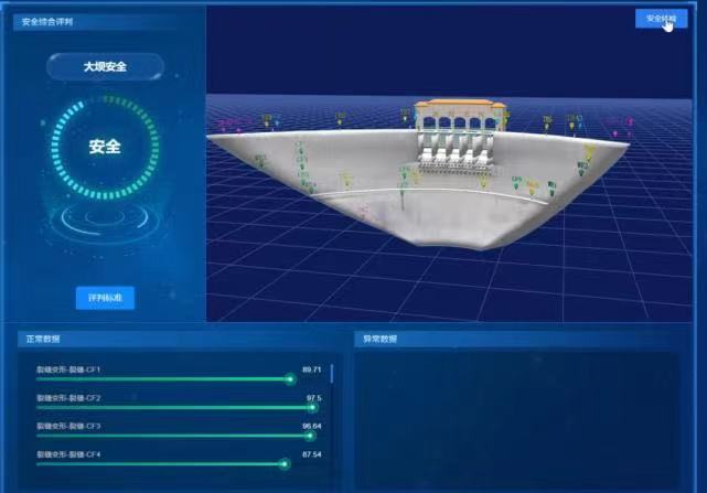 大壩安全監(jiān)測系統(tǒng)包括什么 水庫大壩安全監(jiān)測與監(jiān)控(圖3) 大壩安全監(jiān)測系統(tǒng)包括什么 水庫大壩安全監(jiān)測與監(jiān)控(圖3)