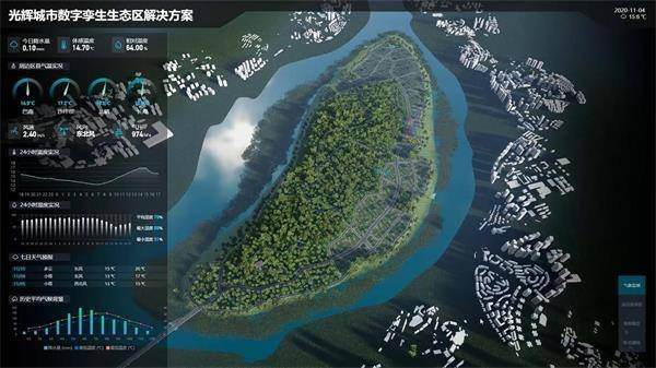 水利部——加快推進(jìn)數(shù)字孿生流域建設(shè)(圖3) 水利部——加快推進(jìn)數(shù)字孿生流域建設(shè)(圖3)