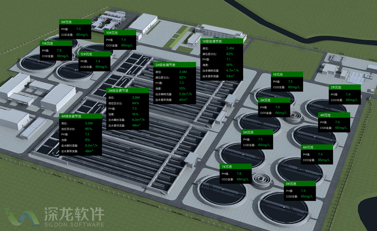 數(shù)字孿生技術：通過虛擬改變現(xiàn)實世界(圖1)