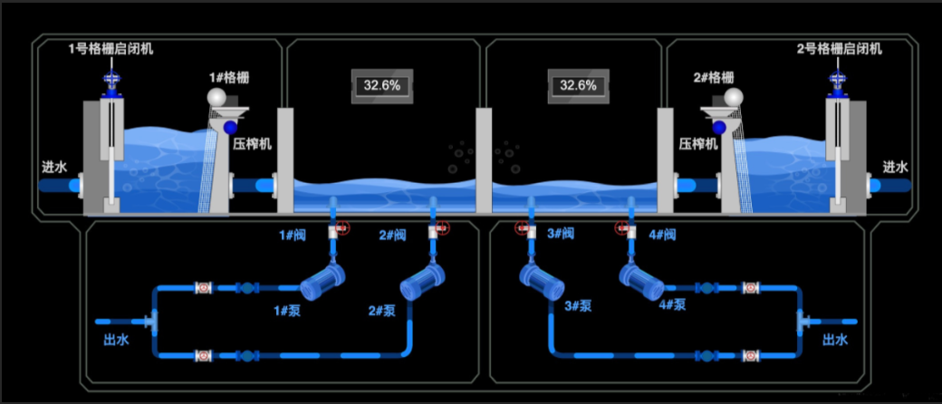 數(shù)字孿生技術：通過虛擬改變現(xiàn)實世界(圖3)