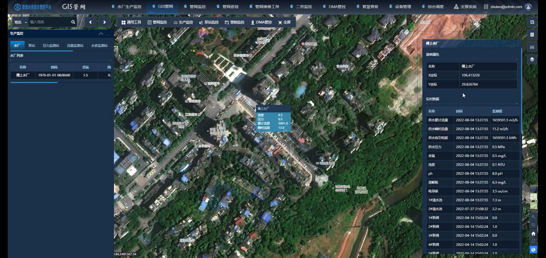 公共事業(yè)借助地理信息系統(tǒng)(GIS)提升用水效率的三大場(chǎng)景(圖2) 公共事業(yè)借助地理信息系統(tǒng)(GIS)提升用水效率的三大場(chǎng)景(圖2)