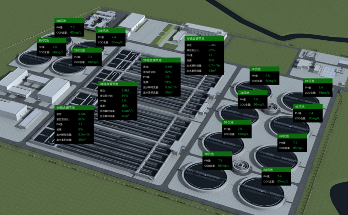智慧水務(wù)通過(guò)哪些手段對(duì)原水進(jìn)行監(jiān)測(cè)？